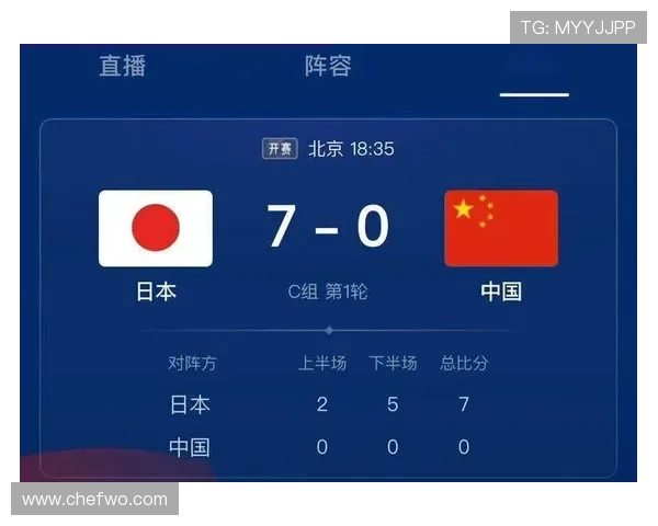 2026世界杯出线规则对亚洲球队有利吗 2026世界杯出线规则对亚洲球队有利吗